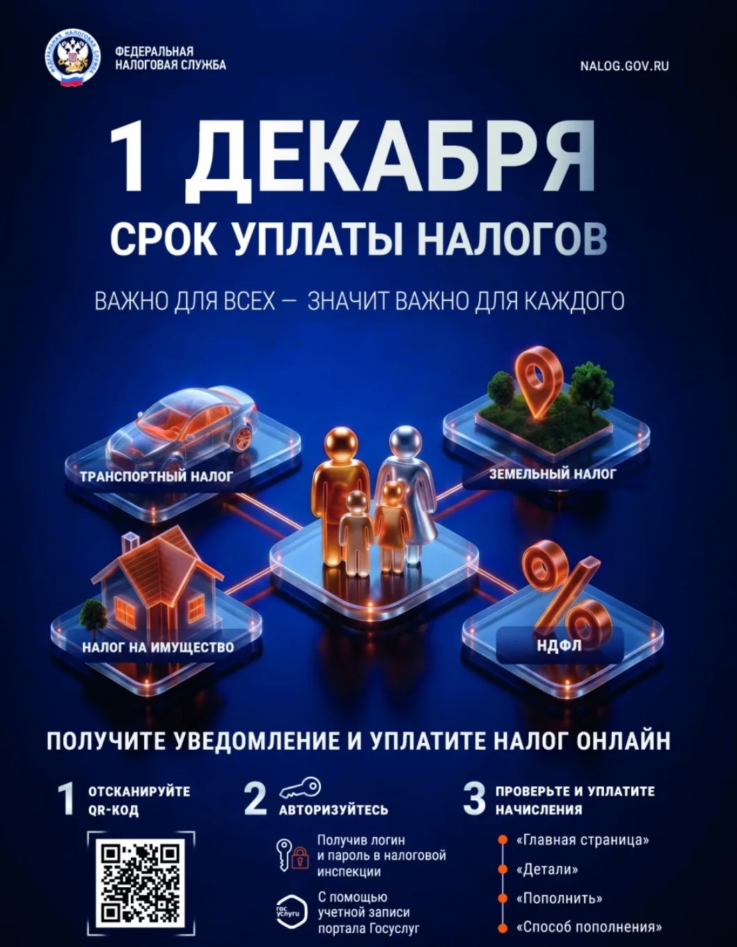 1 декабря — срок уплаты налогов